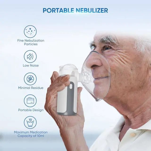 Main image of MONPORT Portable Mesh Nebulizer with 3 Modes & Eco Battery - 50dB Quiet, 10ml Capacity & USB Rechargeable for Adult/Child Respiratory Support