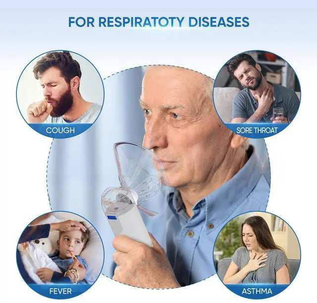 Alt view image 3 of 7 - Monport Portable Mesh Humidifier with Dual Power & 3 Modes - 10mL Tank, 5m Ultra-Fine Mist, Under 50dB for Home Office Travel