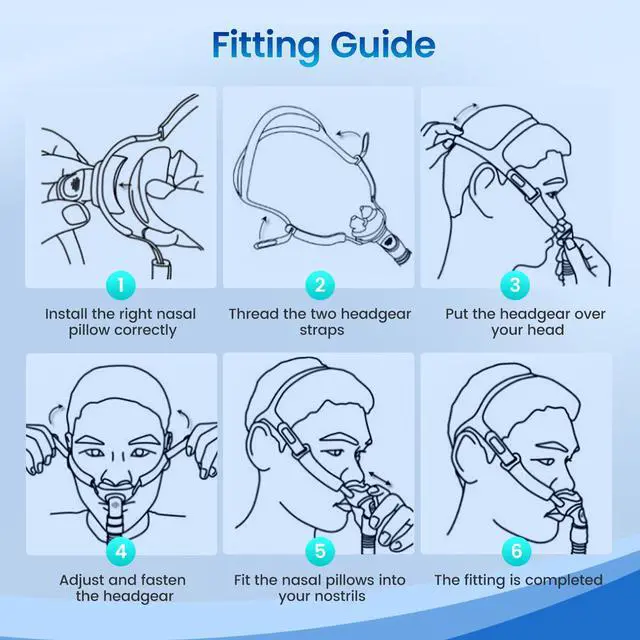 Alt view image 4 of 6 - Monport| Nasal CPAP Mask for Sleep Apnea with 3-Size Pillows (S/M/L) - Adjustable Headgear & 360° Swivel Elbow - Quiet Leak-Proof Design, Washable Reusable CPAP Supplies