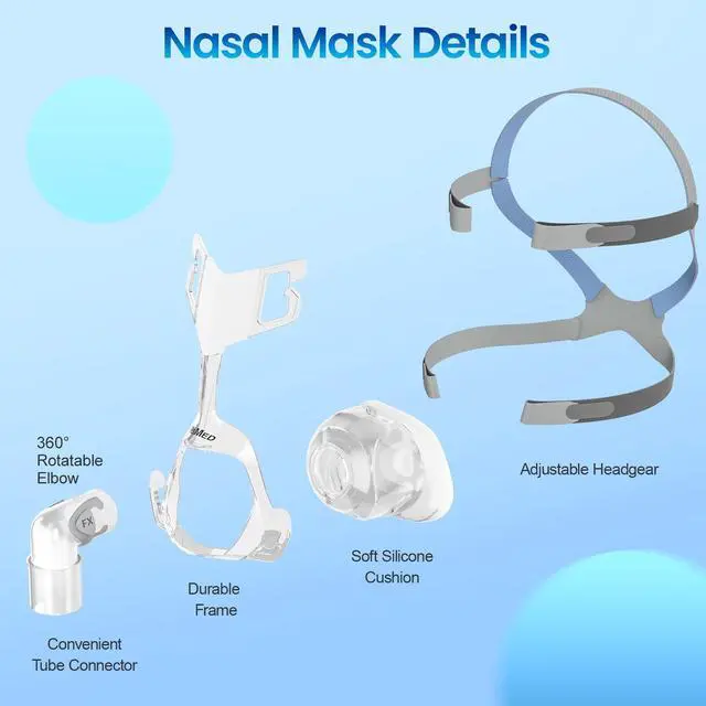 Alt view image 3 of 6 - Monport Quiet CPAP Nasal Mask: Double Liquid Silicone Cushion, 4-Point Headgear, 360° Swivel & Venting Elbow for Obstructive Sleep Apnea