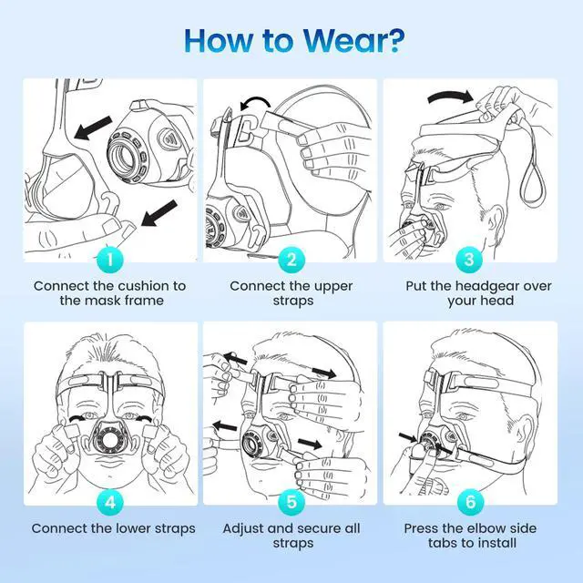 Alt view image 5 of 6 - Monport Quiet CPAP Nasal Mask: Double Liquid Silicone Cushion, 4-Point Headgear, 360° Swivel & Venting Elbow for Obstructive Sleep Apnea