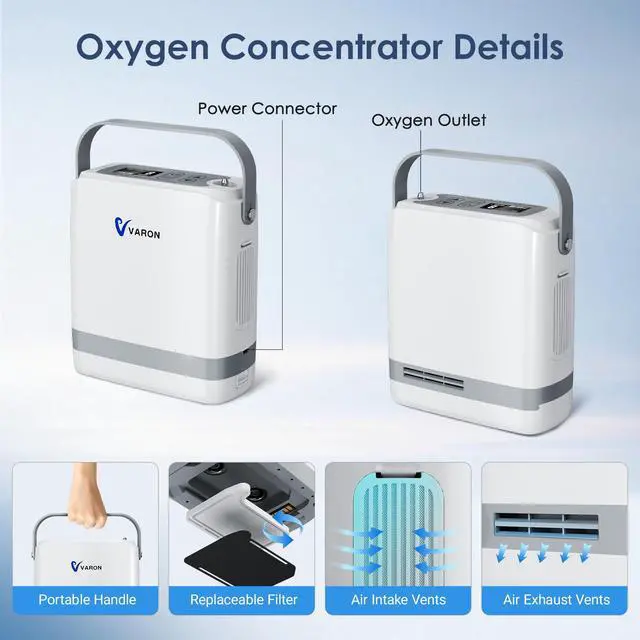 Alt view image 4 of 7 - Monport| Portable Oxygen Concentrator with Pulse Flow - [8 Flow Settings], 93% O Concentration, Rechargeable Battery (4 Hours), 48dB, AC/Battery Use, Includes 4-Way Carry Bag