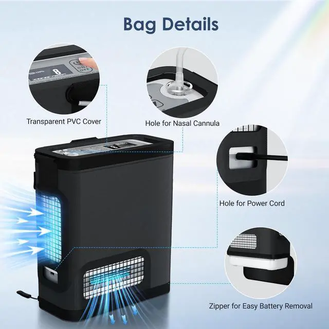 Alt view image 7 of 7 - Monport| Portable Oxygen Concentrator with Pulse Flow - [8 Flow Settings], 93% O Concentration, Rechargeable Battery (4 Hours), 48dB, AC/Battery Use, Includes 4-Way Carry Bag