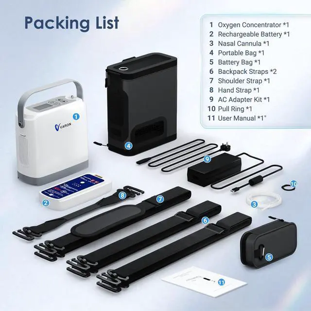 Alt view image 6 of 7 - Monport| Portable Oxygen Concentrator with Pulse Flow - [8 Flow Settings], 93% O Concentration, Rechargeable Battery (4 Hours), 48dB, AC/Battery Use, Includes 4-Way Carry Bag