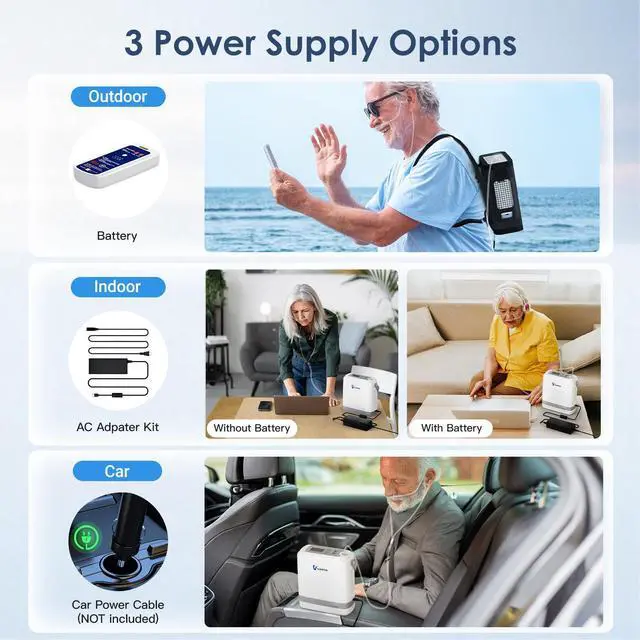 Alt view image 2 of 7 - Monport| Portable Oxygen Concentrator with Pulse Flow - [8 Flow Settings], 93% O Concentration, Rechargeable Battery (4 Hours), 48dB, AC/Battery Use, Includes 4-Way Carry Bag