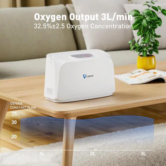 Alt view image 5 of 7 - Monport|Portable  Oxygen Concentrator,Oxygen Machine w/Battery & Car Adapter, 55dB Quiet Operation, 32.5% Concentration,3 Power Options, Built-in Handle, Carry Bag Included