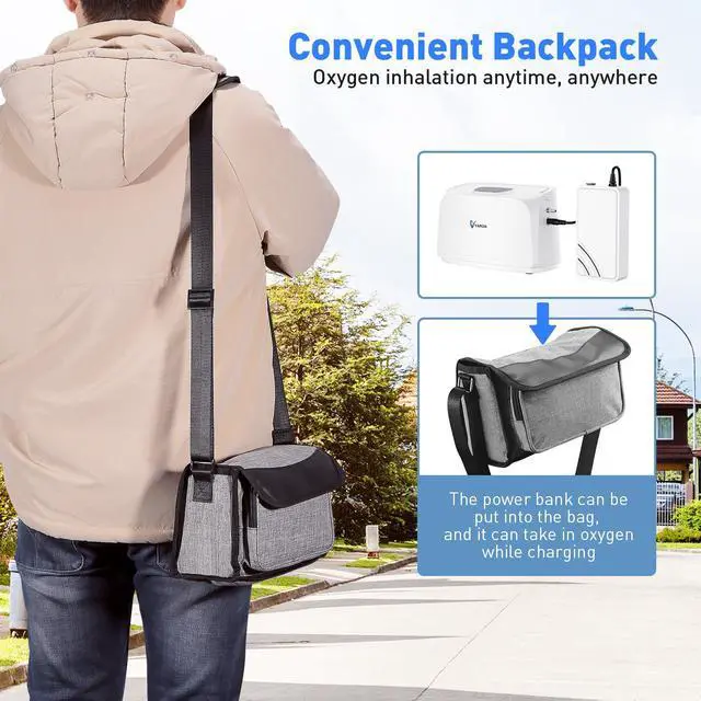 Alt view image 2 of 7 - Monport|Portable  Oxygen Concentrator,Oxygen Machine w/Battery & Car Adapter, 55dB Quiet Operation, 32.5% Concentration,3 Power Options, Built-in Handle, Carry Bag Included