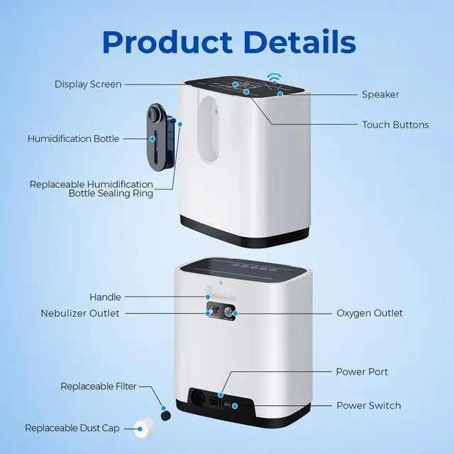 Alt view image 5 of 7 - Monport|7L/min Dual-Purpose Oxygen Concentrator with Nebulizer & Negative Ion Technology, Adjustable Flow, 0.5-4H Timer, Remote Control, 48dB Quiet Operation, for Home Use (AC110V)