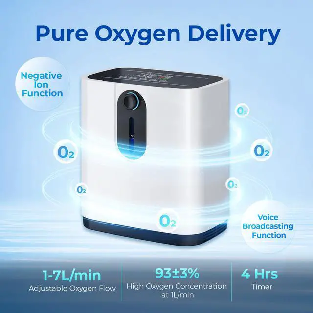 Alt view image 4 of 7 - Monport|7L/min Dual-Purpose Oxygen Concentrator with Nebulizer & Negative Ion Technology, Adjustable Flow, 0.5-4H Timer, Remote Control, 48dB Quiet Operation, for Home Use (AC110V)