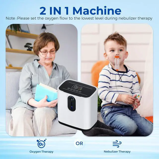 Alt view image 3 of 7 - Monport|7L/min Dual-Purpose Oxygen Concentrator with Nebulizer & Negative Ion Technology, Adjustable Flow, 0.5-4H Timer, Remote Control, 48dB Quiet Operation, for Home Use (AC110V)