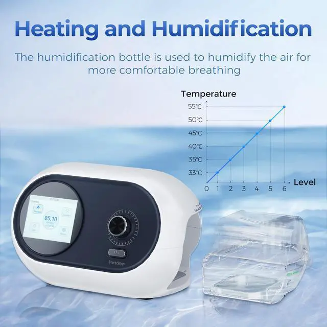 Alt view image 3 of 7 - Monport|CPAP Machine, Bilevel Positive Airway Pressure (BiPAP) Machine, 7 Therapy Modes APAP BIPAP S T ST VGPSS, with Humidifier, Full Face Mask, for Sleep Apnea, Snoring, Lung Dysfunction, Home Use