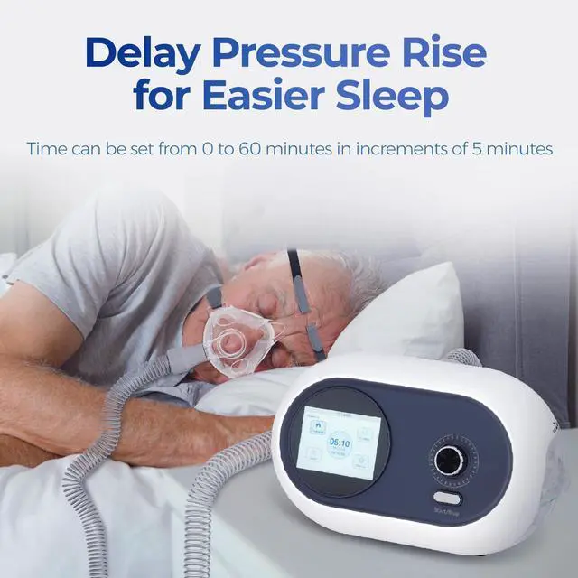 Alt view image 7 of 7 - Monport|CPAP Machine, Bilevel Positive Airway Pressure (BiPAP) Machine, 7 Therapy Modes APAP BIPAP S T ST VGPSS, with Humidifier, Full Face Mask, for Sleep Apnea, Snoring, Lung Dysfunction, Home Use