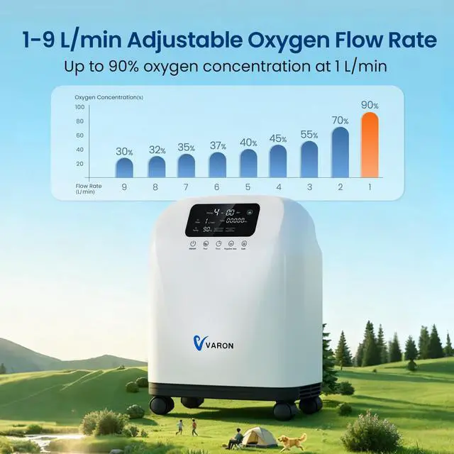 Alt view image 2 of 7 - Monport|VH-4 9L/min Home Oxygen Concentrator with Nebulizer, 90% Oxygen Concentration, Remote Control, Timer & Wheels for Elderly, Pregnant Women, Office Use