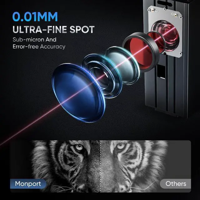 Alt view image 6 of 7 - Monport |GA 100W MOPA Fiber Laser Integrated Engraver & Color Marking Machine with AutoFocus