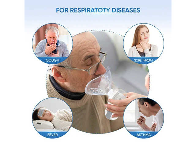 Alt view image 6 of 7 - Monport | Portable Mesh Cool Mist Humidifier, 3 Mist Modes, Self-Clean Function, USB Rechargeable Battery, Quiet 50dB, Compact Mist Maker with Soft Face Covers & Mouthpiece