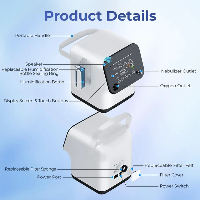 Alt view image 3 of 7 - Monport|Smart Oxygen-Enrichment Machine, 1-7L/min Adjustable Flow, Negative Ion Purification, Humidification, Timer & Remote Control, Quiet 48dB Indoor Air Freshener