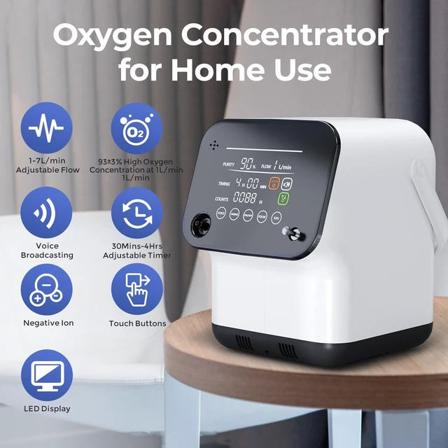 Alt view image 4 of 7 - Monport|Smart Oxygen-Enrichment Machine, 1-7L/min Adjustable Flow, Negative Ion Purification, Humidification, Timer & Remote Control, Quiet 48dB Indoor Air Freshener