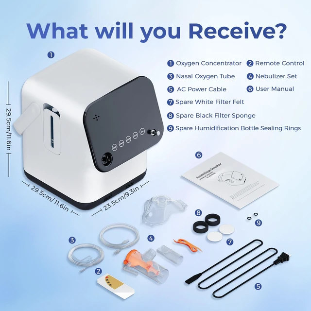 Alt view image 6 of 7 - Monport|Smart Oxygen-Enrichment Machine, 1-7L/min Adjustable Flow, Negative Ion Purification, Humidification, Timer & Remote Control, Quiet 48dB Indoor Air Freshener
