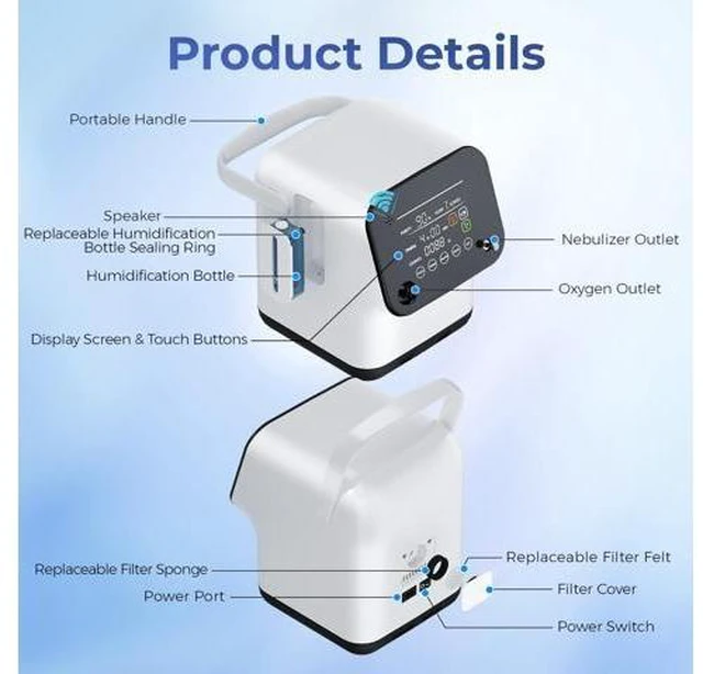 Alt view image 2 of 7 - Monport Smart 2-in-1 Air Optimization Machine,1-7L/min Adjustable Output, Built-in Humidification, Remote Control, 48dB Quiet, Compact for Family & Office