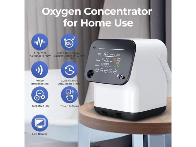 Alt view image 4 of 7 - Monport Smart 2-in-1 Air Optimization Machine,1-7L/min Adjustable Output, Built-in Humidification, Remote Control, 48dB Quiet, Compact for Family & Office