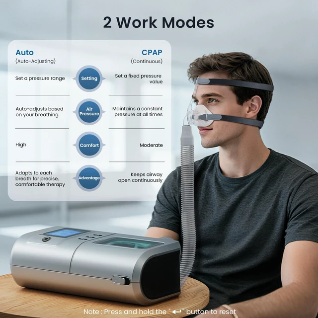 Alt view image 2 of 7 - Monport|Auto CPAP Sleep Breathing Machine, Dual Modes (Auto & Fixed Pressure), Smart Ramp & EPR, Heated Humidifier, 2.8" Color Display, <30dB Quiet