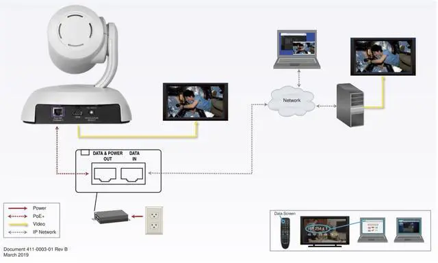 Alt view image 3 of 3 - RoboSHOT 999-99600-000 1920 x 1080 MAX Resolution Surveillance Camera