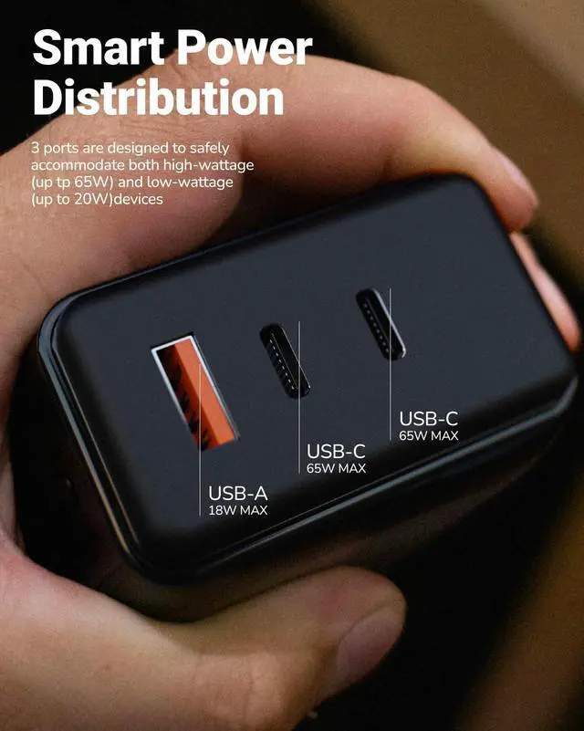Alt view image 5 of 7 - M.A.D LAB 65W GaN Fast Charger  3-Port USB C Charger Block, Compact Travel Adapter, Swappable Plugs, High-Speed Charging for iPhone, iPad, MacBook, Android, and More