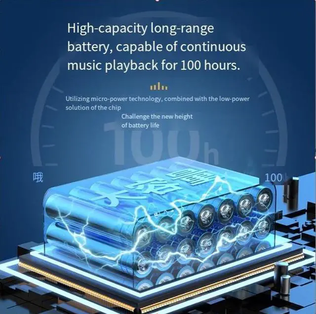 Alt view image 4 of 5 - Y12P Wireless Bluetooth Head phones- Neck Strap Style, Plug-in Card, Ultra-long Battery Life, Long,range Connectivity,