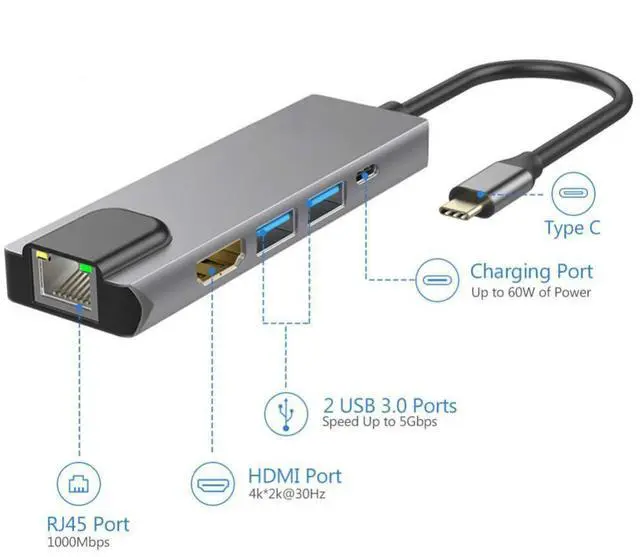 Alt view image 5 of 5 - Type-C expansion dock 5-in-1 USB 3.0 HUB for notebook expansion, with gigabit network portHDMI