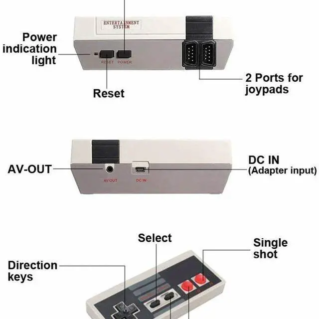 Alt view image 4 of 5 - 620 Game Console - Retro Classic NES Home Game Console - Export-Specific FC Red-White Console NES Mini