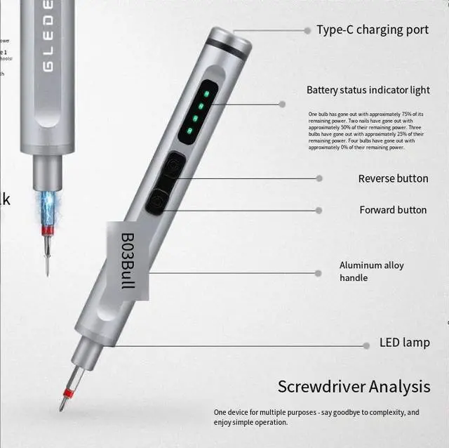 Alt view image 4 of 5 - New Product Long-Range Torque Rechargeable Household Small Laptop Electric Screwd river Set
