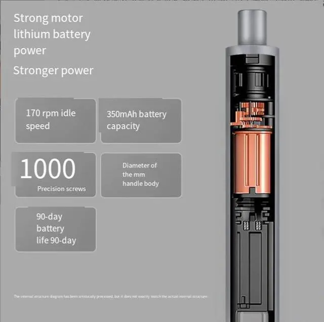Alt view image 5 of 5 - New Product Long-Range Torque Rechargeable Household Small Laptop Electric Screwd river Set
