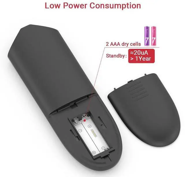 Alt view image 4 of 5 - New smart Rl voice 2.4G infrared key-press learning dual-sided airborne mouse keyboard and mouse. Factory direct sale.