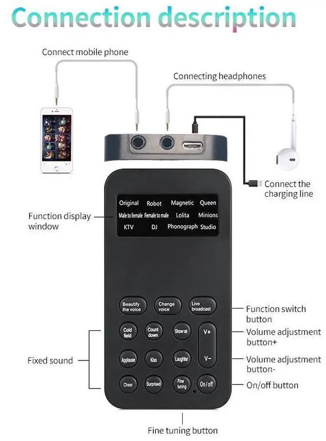 Alt view image 3 of 5 - foreign trade mobile phone and computer live streaming mini sound card voice changer one-click beautiful voice pitch changer game-playing live
streamer for "Fortnite"