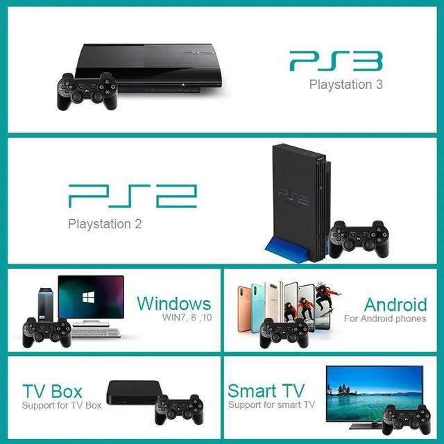Alt view image 5 of 7 - Android game controller, ps3 game controller, 2.4G wireless controler for ps3, ps3 wireless controller, mobile game controller