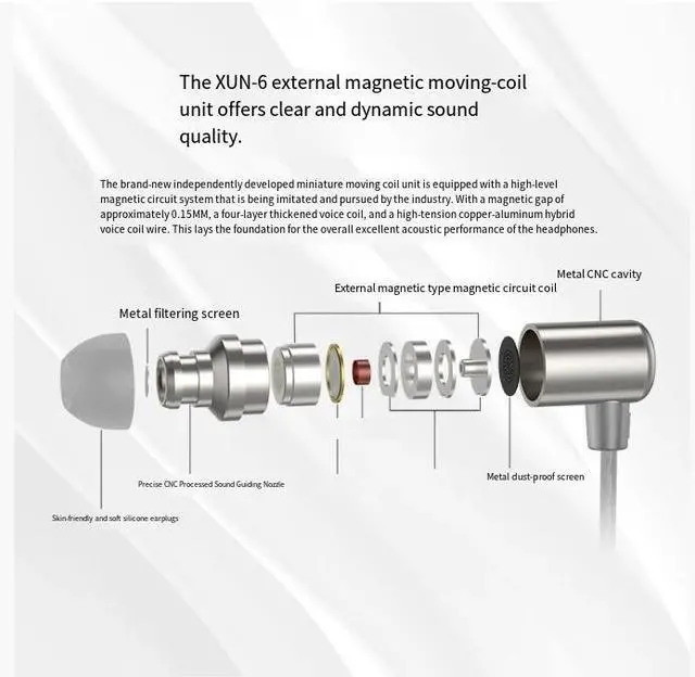 Alt view image 4 of 6 - KZ - Linglong Miniature Moving-Coil ln-Ear Headphones-SuitableforMusic, Gaming, Sports, Universal Mini Earplugs