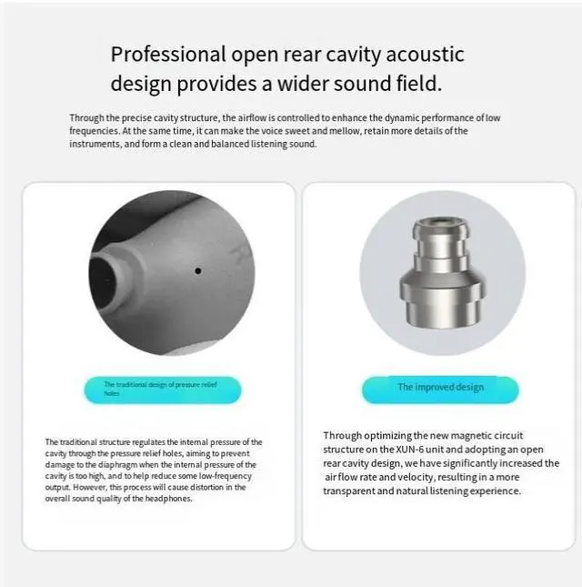 Alt view image 6 of 6 - KZ - Linglong Miniature Moving-Coil ln-Ear Headphones-SuitableforMusic, Gaming, Sports, Universal Mini Earplugs