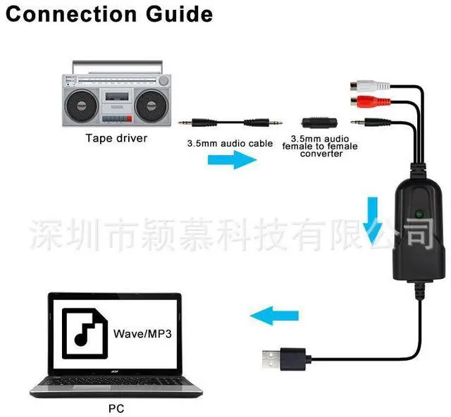 Alt view image 4 of 5 - USB Audio Capture -Left and Right Channel Audio Capture for 3.5mm Audio Conversion to USB 2.0 Audio Capture Card