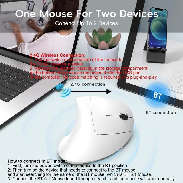 Alt view image 3 of 3 - New 2.4G dual-mode vertical mouse with seven -color lighting, ergonomic design, wireless, silent, suitable for office, gaming and e-spors, in stock now.