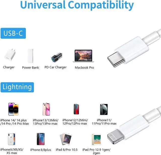 Alt view image 2 of 7 - [MFi Certified] USB C to Lightning Cable 3Pack 10FT iPhone Fast Charger Cable Type C Charging Cord Compatible with iPhone 14 13 13 Pro Max 12 12 Pro Max 11 XS XR X 8 iPad,White