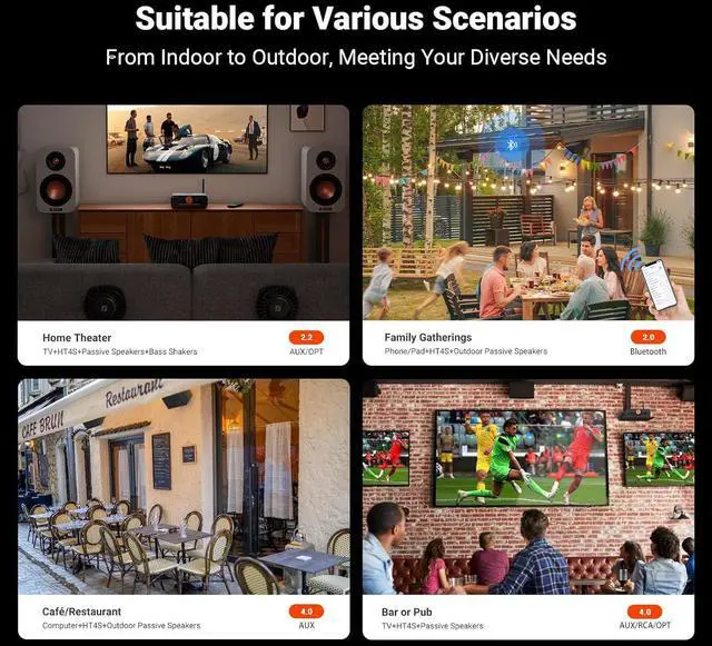 Alt view image 7 of 7 - Fosi Audio HT4S Bluetooth Amplifier for Outdoor Speakers, 4 Channel Power Amp for Home Theater, Outdoor Gathering, 4.1/5.0 Ch Stereo Home Audio Receiver, Supports AUX/Optical Input with Remote Control