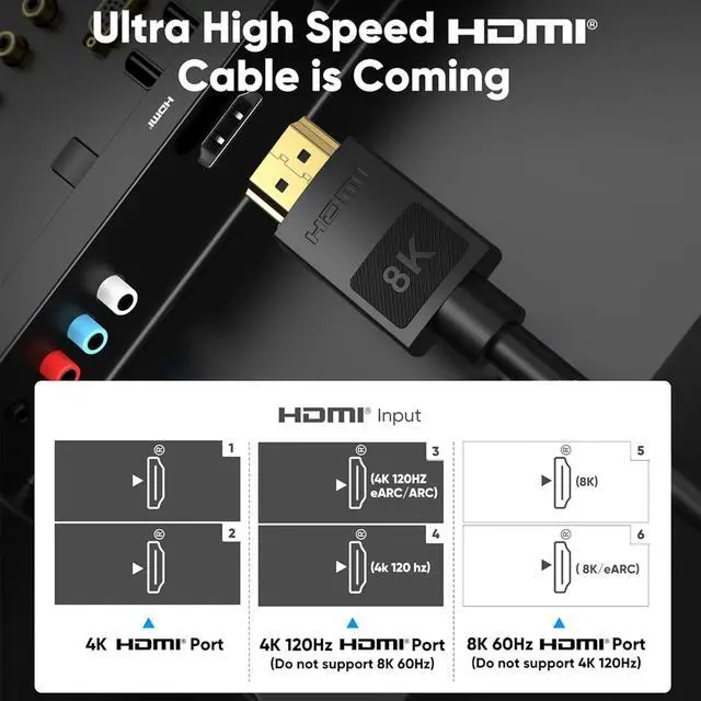 Alt view image 2 of 7 - 8K HDMI 2.1 Cable(H133G)   3M