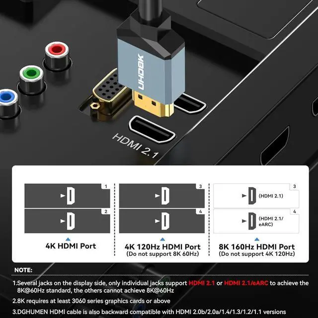 Alt view image 3 of 5 - 8K HDMI 2.1 Cable(H136G)  2M