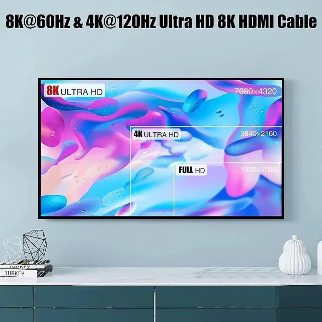 Alt view image 4 of 5 - 8K HDMI 2.1 Cable(H136G)  2M
