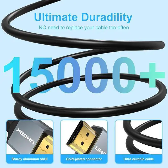 Alt view image 5 of 5 - 8K HDMI 2.1 Cable(H136G)  2M