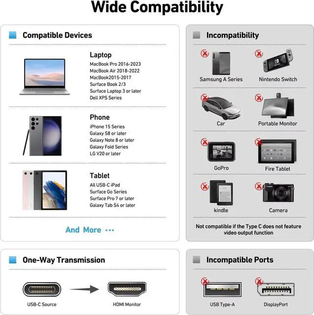 Alt view image 6 of 7 - Type-C to HDMI Cable-HDMI 2.0 Version   0.25M