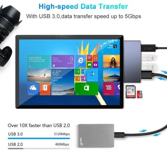 Alt view image 4 of 5 - Surface Pro Docking Station for Surface Pro 6 Pro 5 Pro 4 with HDMI Adapter 4K,3 USB 3.0 Ports(5Gps),Build-in SD/TF(Micro SD) Card Reader Slot 6 in 1 Surface Pro Adapter for Surface Pro 6/5/4