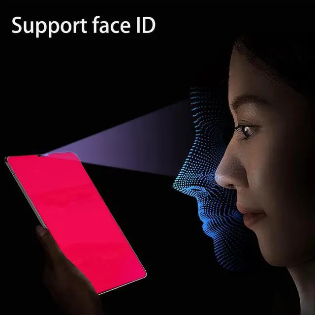 Alt view image 3 of 5 - BWEDXEZ Privacy Matte Anti blue Light Screen Protector for iPad Mini 7th 2024 (A17 Pro) / Mini 6th 2021 8.3 inch Anti-Glare Anti-Spy Soft Film Colorful