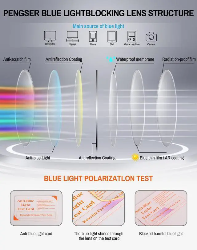 Alt view image 3 of 5 - ROWCHIC Classic Elegant Cat Eye Style Blue Light Blocking Computer Glasses for Women Vintage Frame Pink Gold