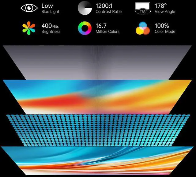 Alt view image 2 of 5 - Yxk 4K Portable Monitor 15.6" 3840x2160 UHD USB-C HDMI Laptop, 100% RGB IPS Computer Gaming Display HDR Travel Speakers & Smart Cover for Laptop Xbox PS5 Switch PC Phone